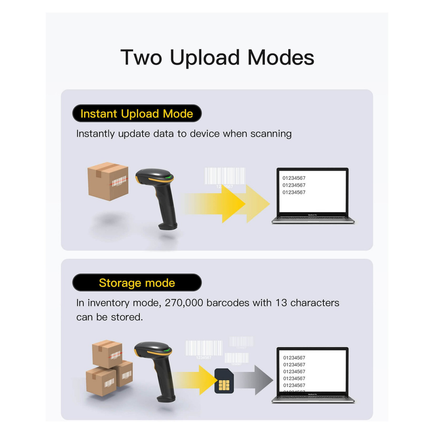 inateck Barcodescanner 23 black [BCST-23_black] — Buy in Cyprus with Fast Delivery