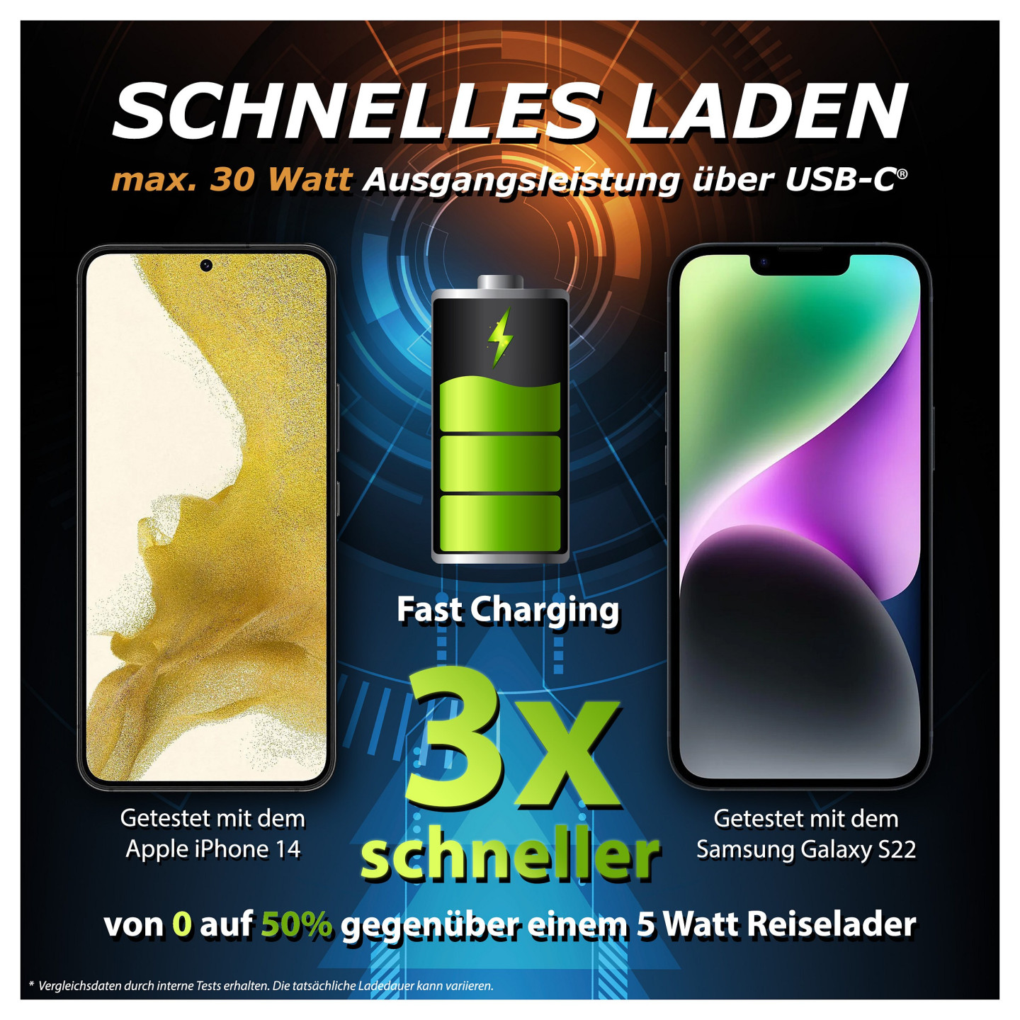PEDEA 30W USB-C (PD) Schnellladegerät - 2-Ports Mehrfach Handy-Ladegerät mit USB-C und USB-A. weiß