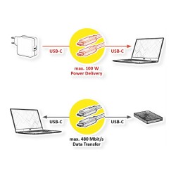 USB2.0 LADE- DATENKABEL C-C — Buy in Cyprus with Fast Delivery