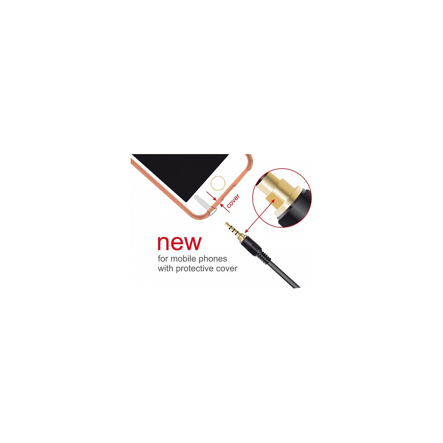 A Klinke 3.5mm 4 PIN Stecker 2m black — Buy in Cyprus with Fast Delivery