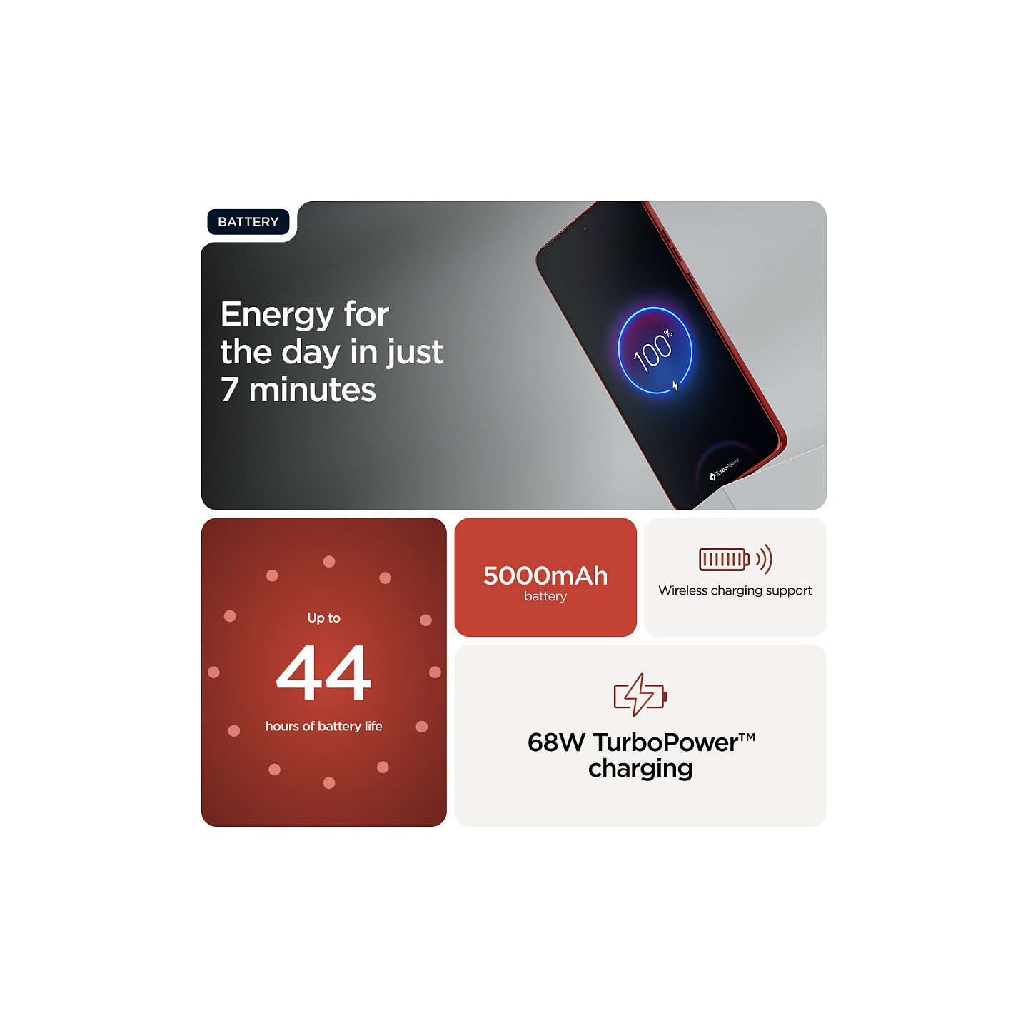 Motorola Edge Neo 60 5G 12+256GB PANTONE poinciana — Buy in Cyprus with Fast Delivery