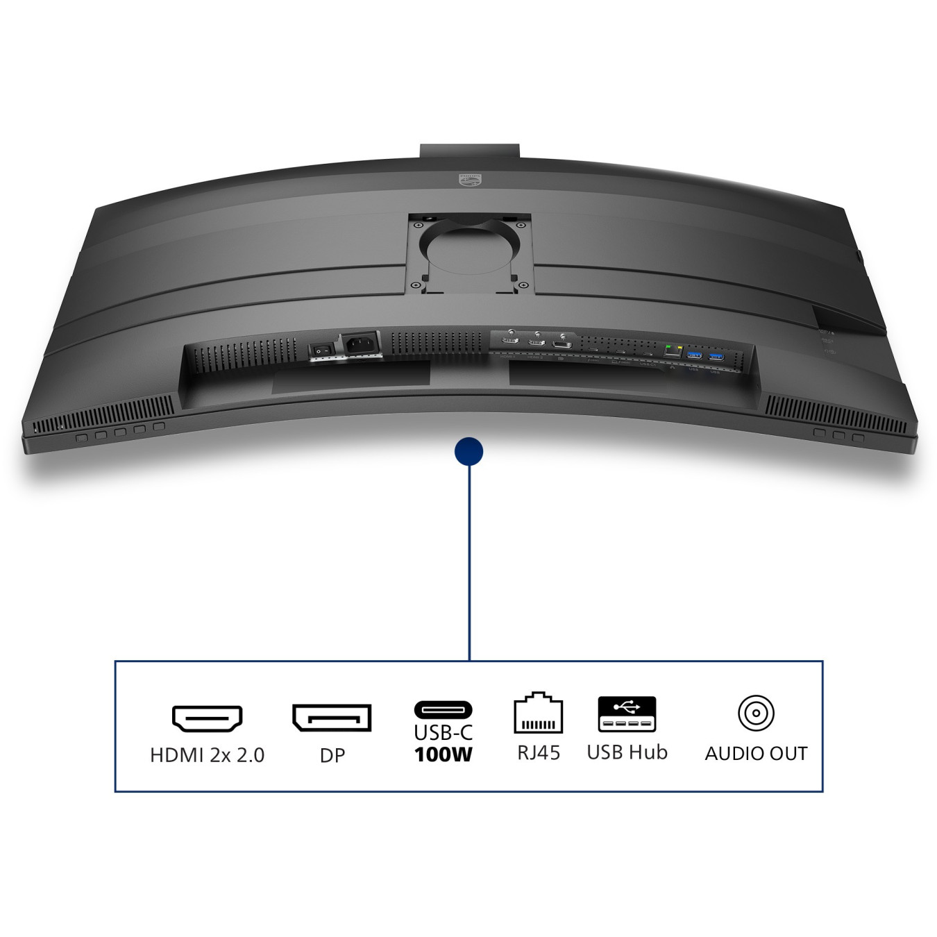 Philips 34B2U6603CH - 34in (86.4cm) Curved UWQHD 3440x1440 VA 120Hz USB-C HDMI DP - Grey — Buy in Cyprus with Fast Delivery