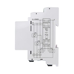 Shelly Relais 'Pro 3EM 120A' WLAN LAN Stromzähler Inkl. 3x 120A Klemmen Messfunktion BT DIN-Rail