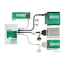 PCI Express x4 Karte to 1 x intern SFF-8643 NVMe — Buy in Cyprus with Fast Delivery