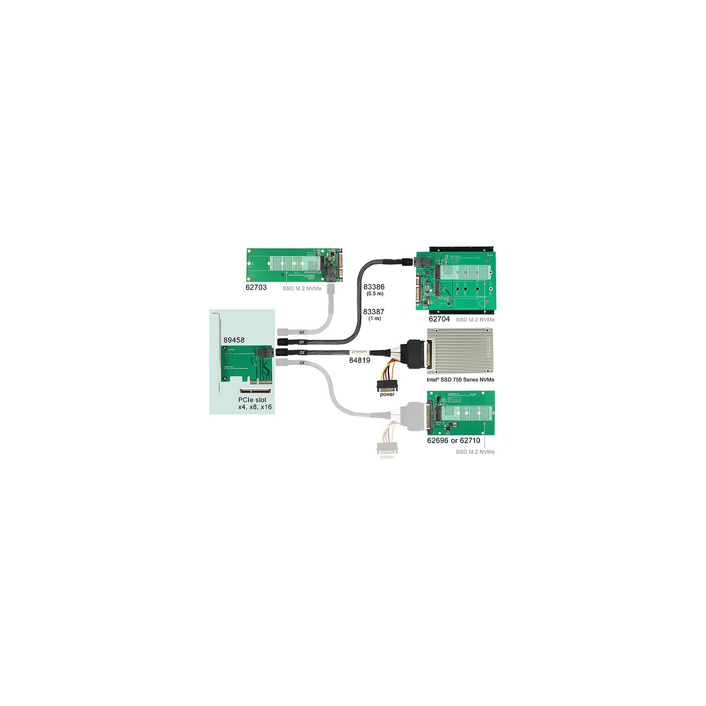 PCI Express x4 Karte to 1 x intern SFF-8643 NVMe — Buy in Cyprus with Fast Delivery