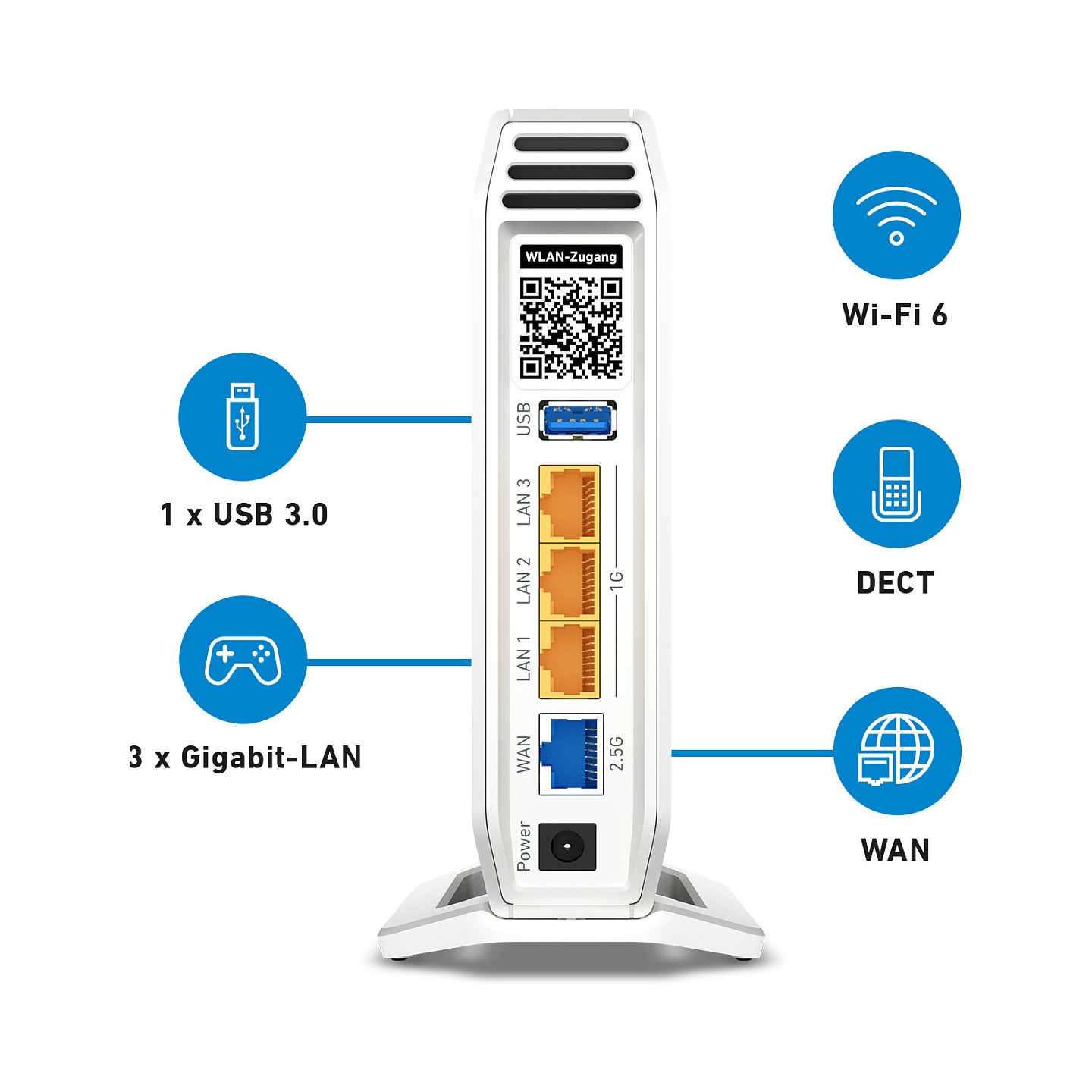 AVM FRITZ!Box 4060 — Buy in Cyprus with Fast Delivery