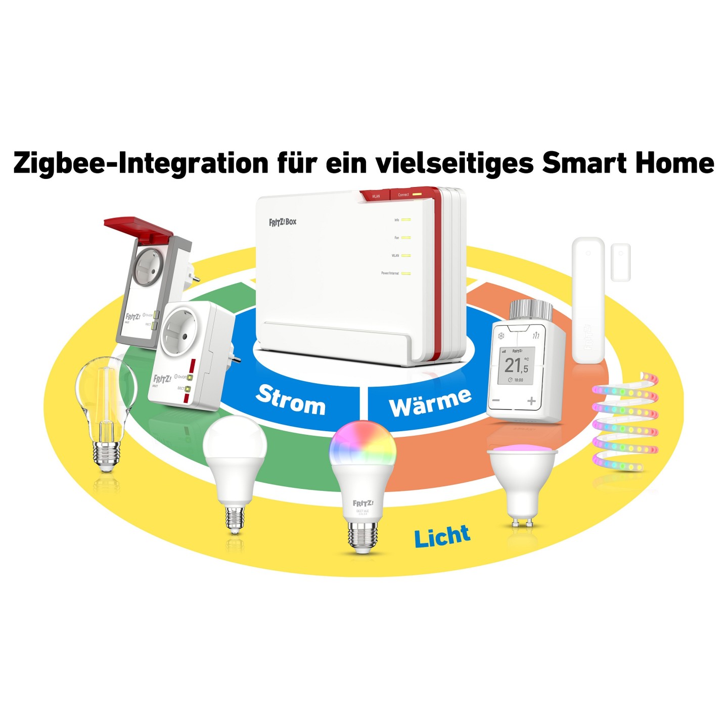 AVM Fritz!Box 5690 Pro — Buy in Cyprus with Fast Delivery