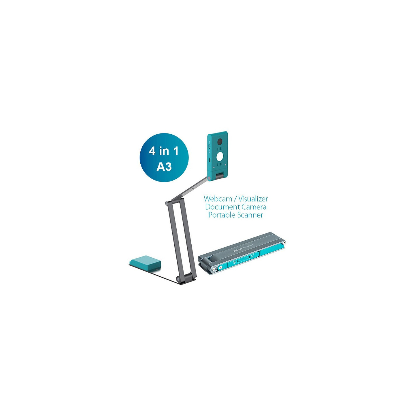 IRIS IRIScan Visualizer 7 — Buy in Cyprus with Fast Delivery