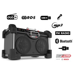PerfectPro ROCKHART 18V Baustellenradio — Buy in Cyprus with Fast Delivery