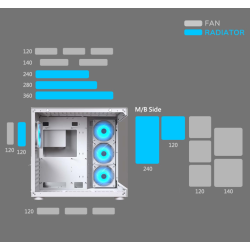 Cougar FV150 RGB White - Mid Tower ATX PC Case - Dual Chamber 400mm GPU - 4 ARGB Fans (Boxed)