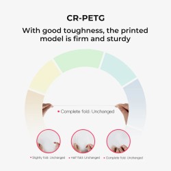 Buy Creality CR-PETG Technology Blue 3D Printer Filament, Hard Glossy, Tensile Str. 49MPA, 1 kg Spool1.7 in Cyprus, Nicosia, Lim