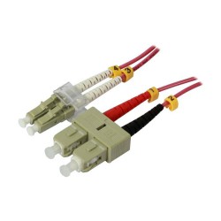 Synergy21 LWL-2-Faser-Patchk. 5mtr.LC-SC. 50 125um.OM4. AD2mm. — Buy in Cyprus with Fast Delivery