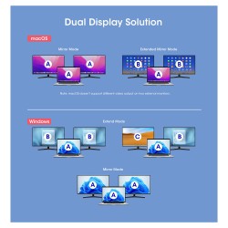 MANHATTAN 10-in-1 4K USB-C PD Dockingstation 2xHDMI — Buy in Cyprus with Fast Delivery