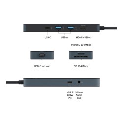 D TARGUS HyperDrive Flex 8 Port USB-C Hub Black — Buy in Cyprus with Fast Delivery