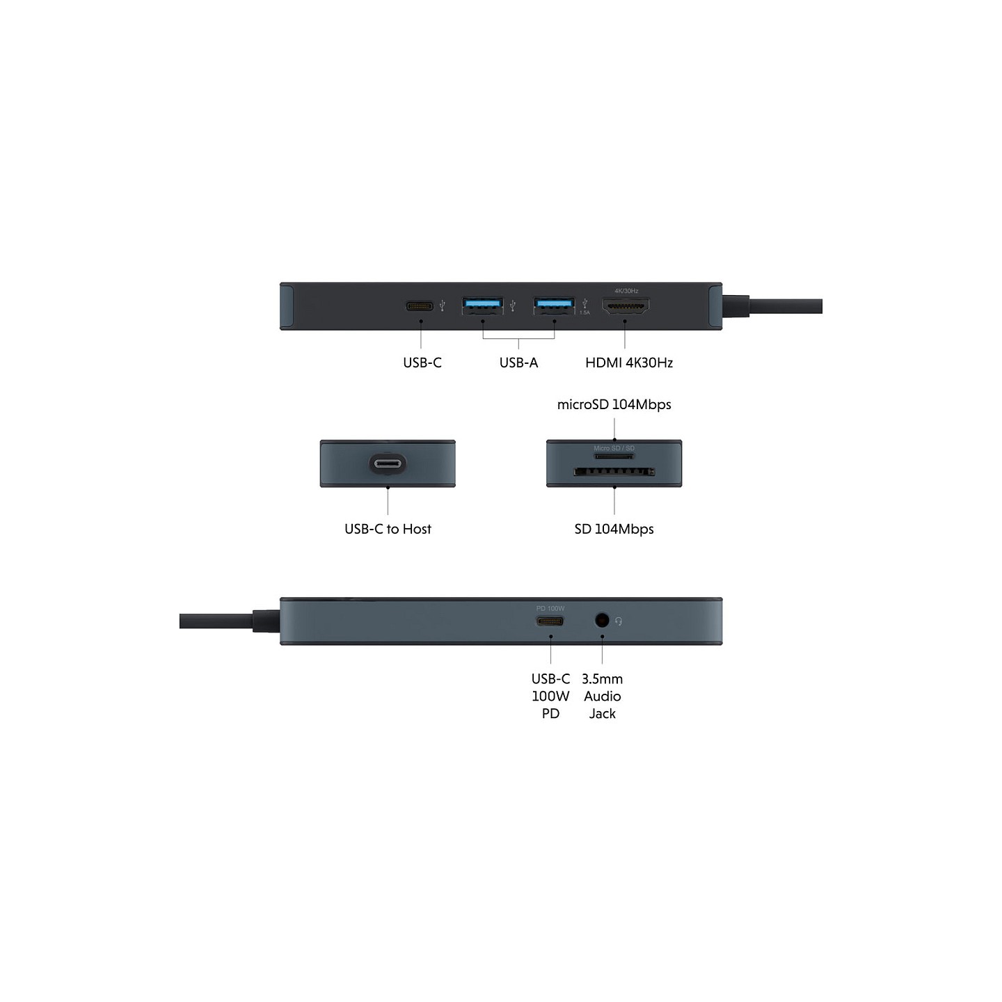 D TARGUS HyperDrive Flex 8 Port USB-C Hub Black — Buy in Cyprus with Fast Delivery