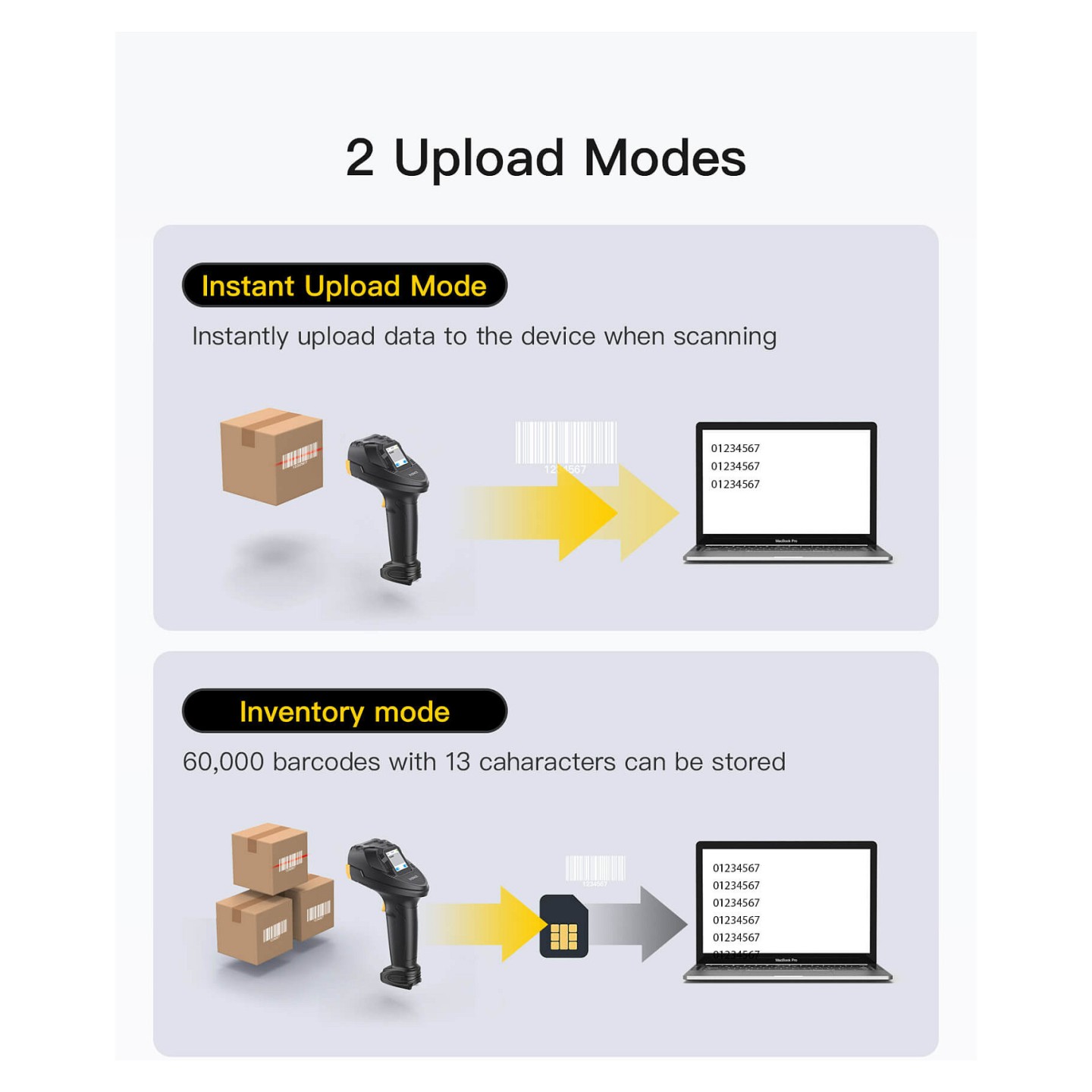 inateck Barcodescanner Pro 8 black [Pro 8_black] — Buy in Cyprus with Fast Delivery