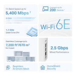 TP-Link Deco XE75 Pro 3-pack Mesh — Buy in Cyprus with Fast Delivery
