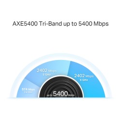 TP-Link Deco XE75 Pro 3-pack Mesh — Buy in Cyprus with Fast Delivery
