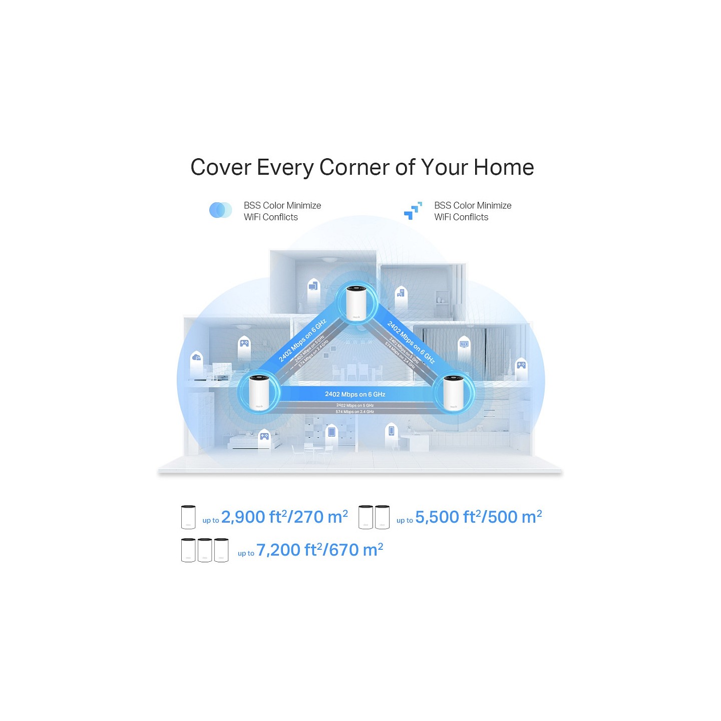 TP-Link Deco XE75 Pro 3-pack Mesh — Buy in Cyprus with Fast Delivery