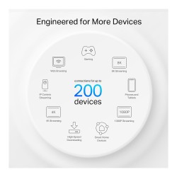 TP-Link Deco XE75 Pro 3-pack Mesh — Buy in Cyprus with Fast Delivery