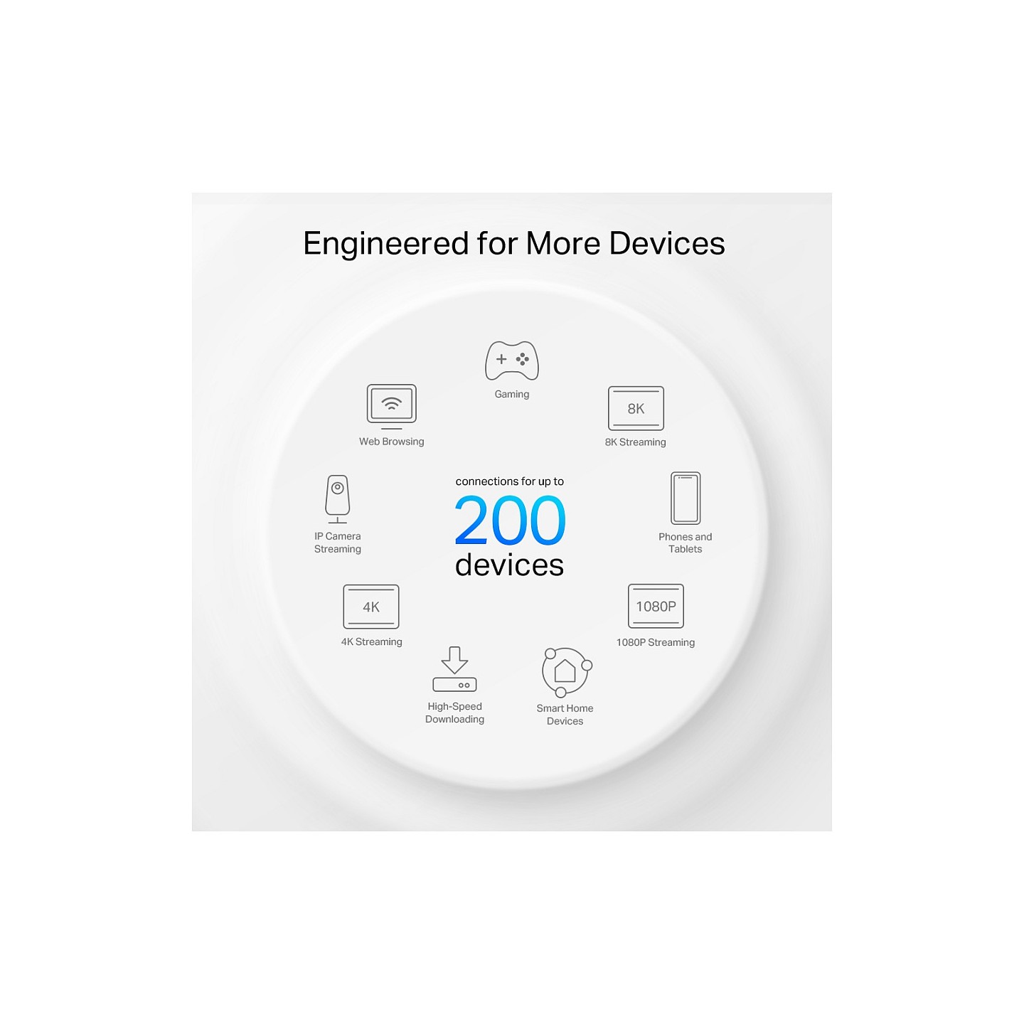 TP-Link Deco XE75 Pro 3-pack Mesh — Buy in Cyprus with Fast Delivery