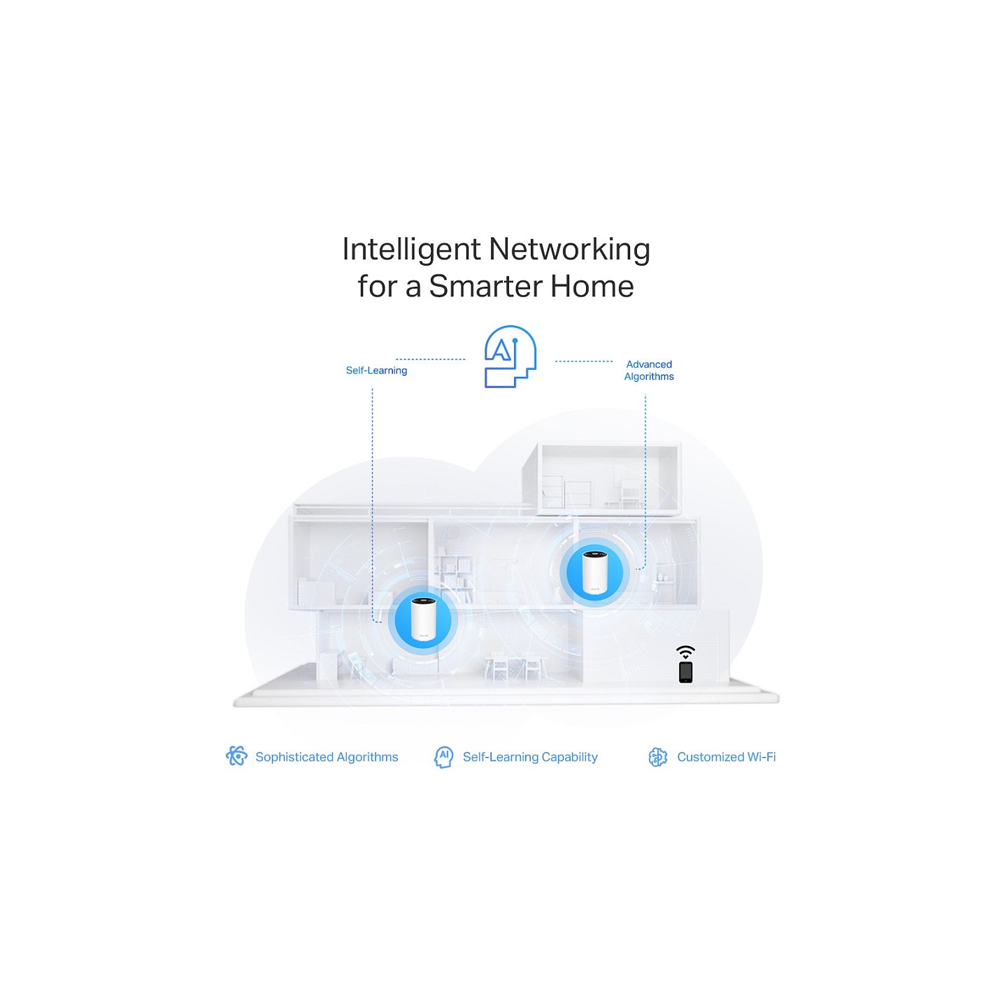 TP-Link Deco XE75 Pro 3-pack Mesh — Buy in Cyprus with Fast Delivery