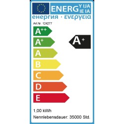 Synergy 21 LED Retrofit E27 Tropfenlampe G45 cw 1 Watt für Lichterkette — Buy in Cyprus with Fast Delivery