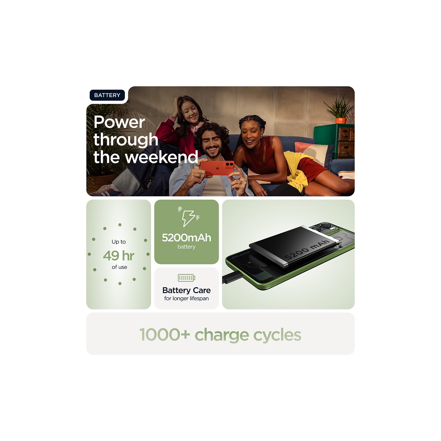 Motorola moto G06 4RAM 256GB tendril — Buy in Cyprus with Fast Delivery
