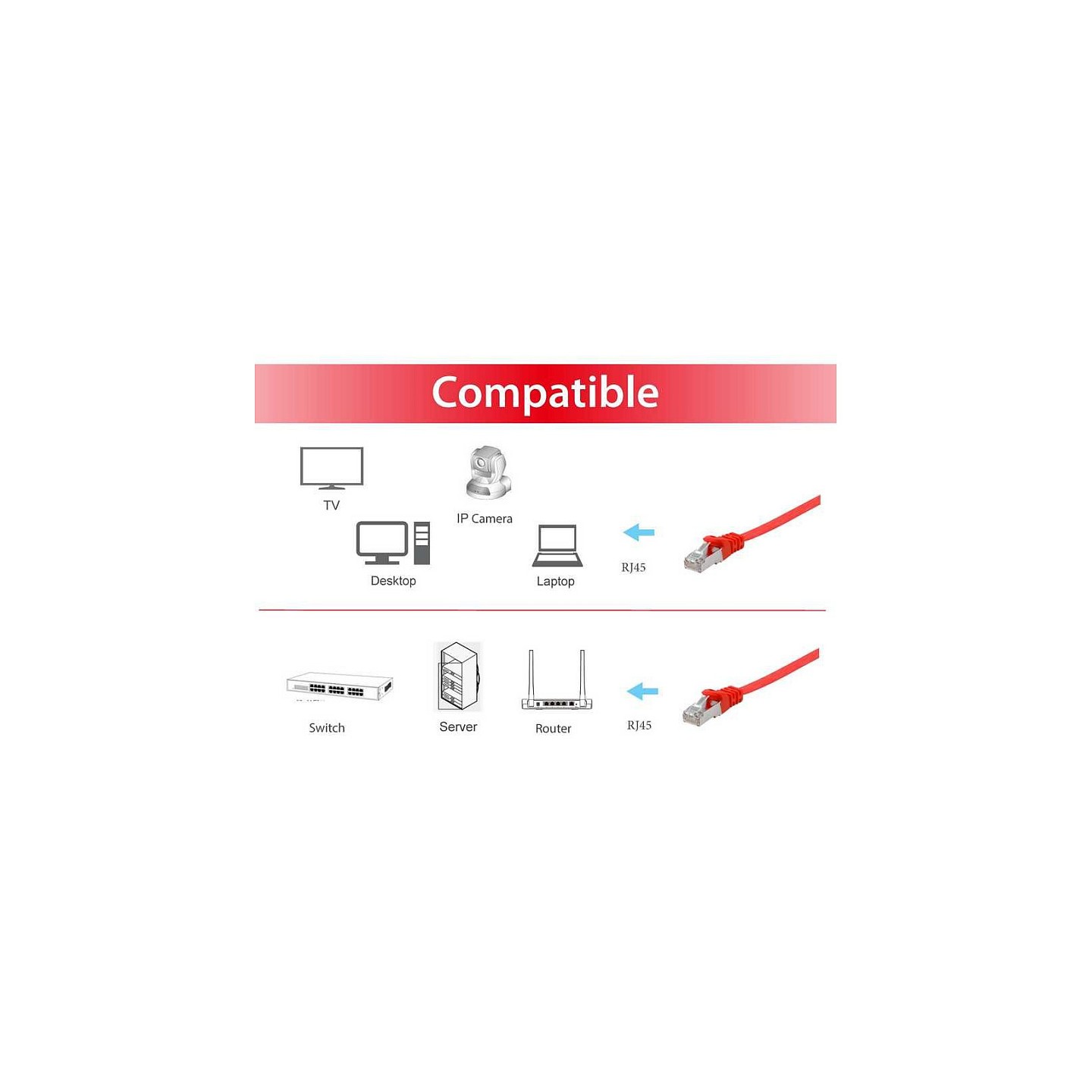 Equip Patchkabel Cat6A U FTP 2xRJ45 2.00m rot Flach LSZH Polybeutel — Buy in Cyprus with Fast Delivery