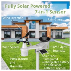 Bresser Wetter Center 7-in-1 solar 6-Tage 4cast Pro SF — Buy in Cyprus with Fast Delivery