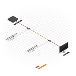 LINDY HDMI Extend Transceiver 4K LWL 300m Duplex LC Multi 50 — Buy in Cyprus with Fast Delivery