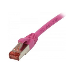 Synergy21 Patchkabel RJ45. CAT6 250Mhz. 2m magenta. S-STP(S FTP). TPE LSZH(Superflex) — Buy in Cyprus with Fast Delivery