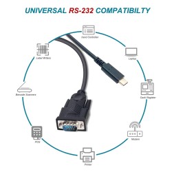 Equip Adapter USB-C - to Seriell RS232-DB9 St St 1.50m sw — Buy in Cyprus with Fast Delivery