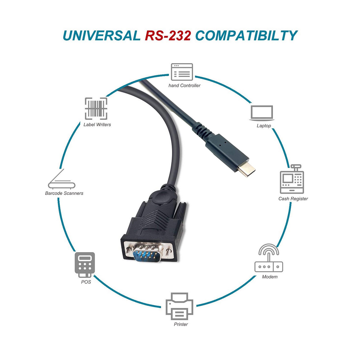 Equip Adapter USB-C - to Seriell RS232-DB9 St St 1.50m sw — Buy in Cyprus with Fast Delivery