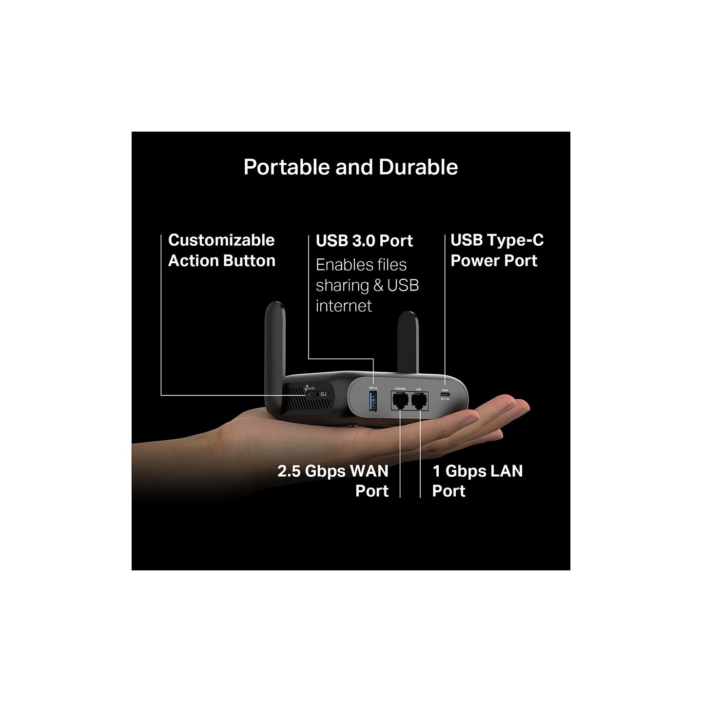 TP-Link TL-WR3602BE BE3600 Wi-Fi 7 Reise-Router — Buy in Cyprus with Fast Delivery