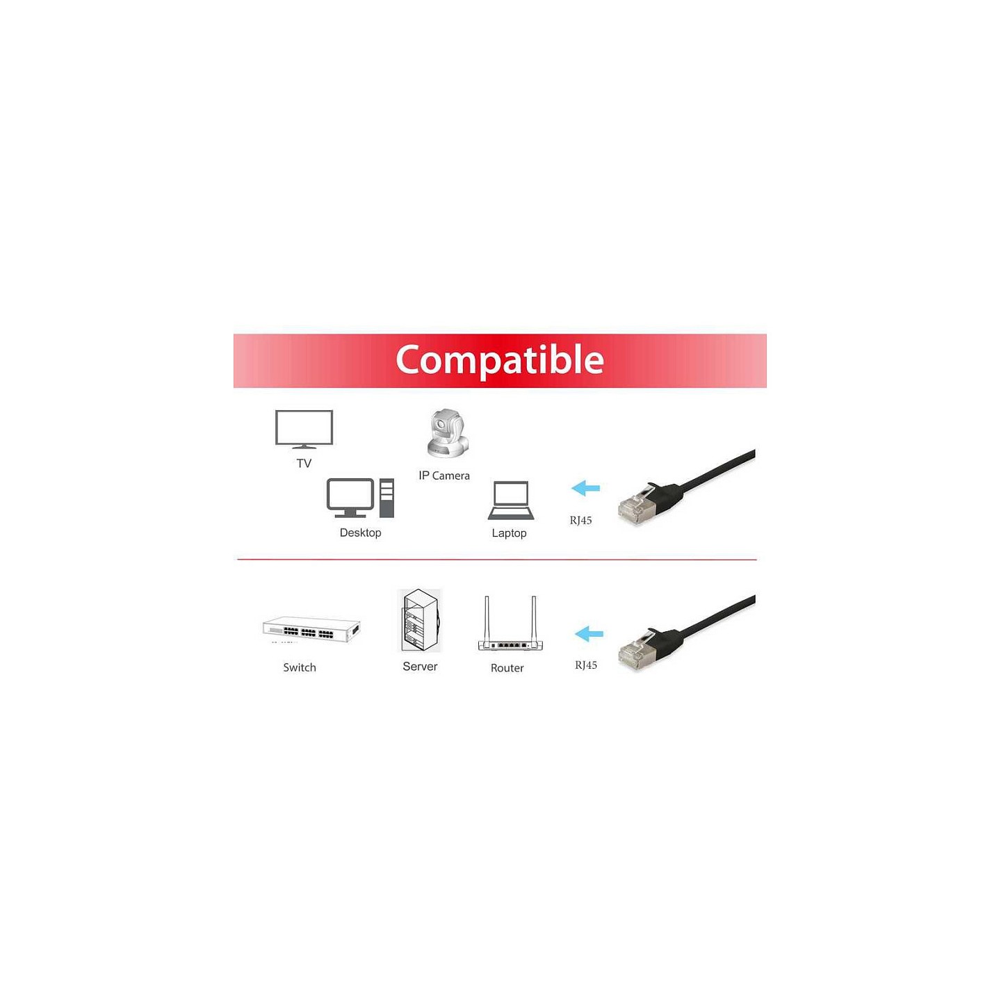 Equip Patchkabel Cat6A F FTP 2xRJ45 0.25m sw Slim LSZH Polybeutel — Buy in Cyprus with Fast Delivery