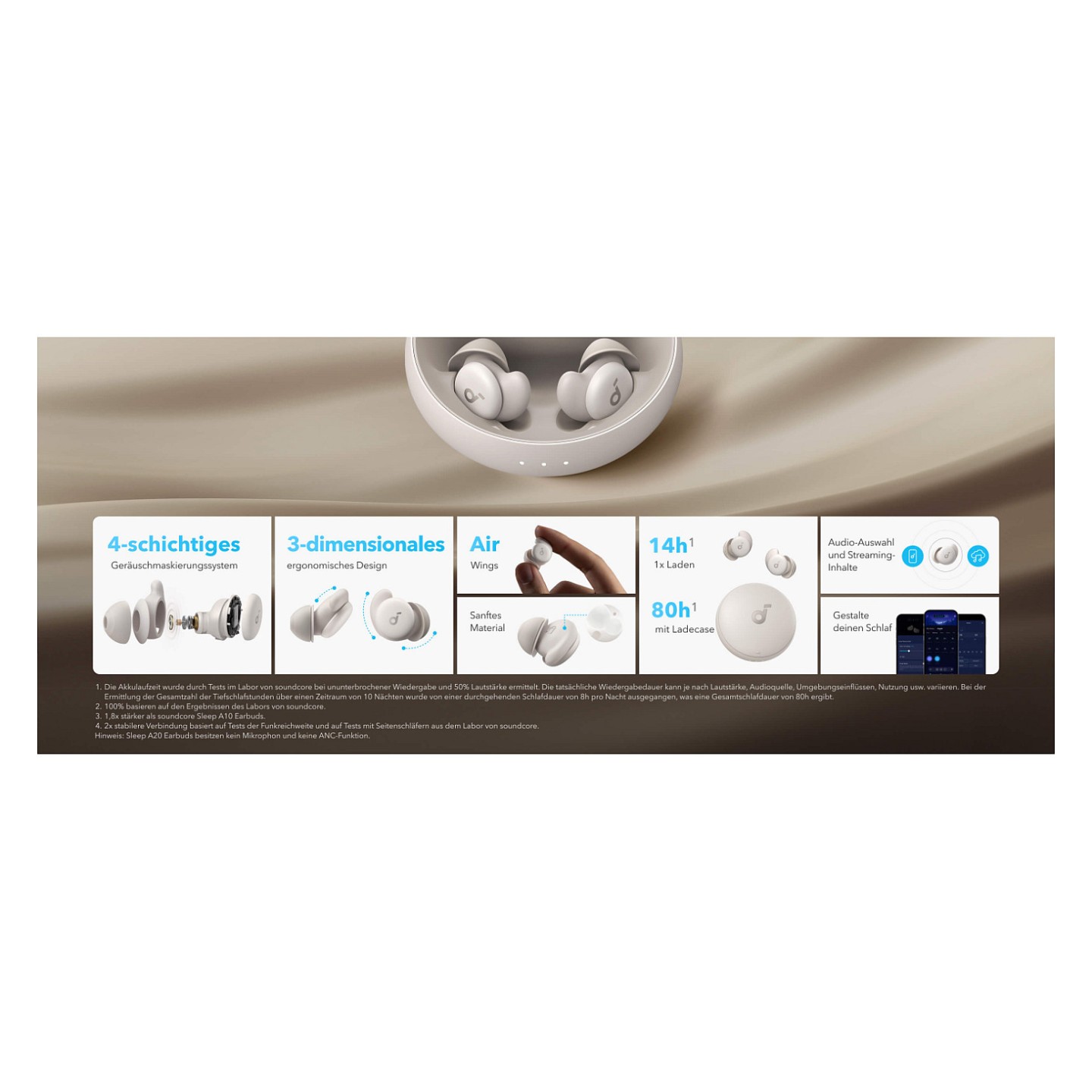 Anker Soundcore Sleep A20 true wireless in-ear Headphones white — Buy in Cyprus with Fast Delivery