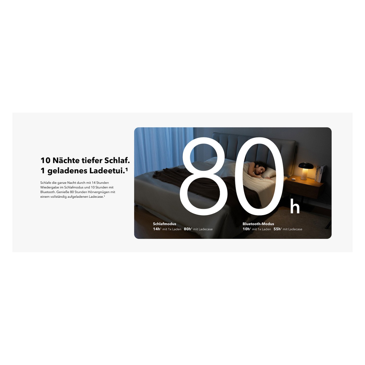 Anker Soundcore Sleep A20 true wireless in-ear Headphones white — Buy in Cyprus with Fast Delivery