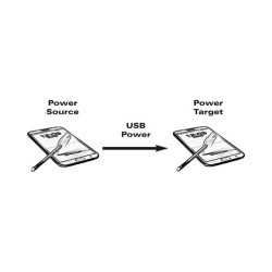 VALUE USB 2.0 Ladekabel. Micro B - Micro B. ST ST. 0.3m — Buy in Cyprus with Fast Delivery