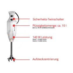 ESGE-Zauberstab M 122 de Luxe — Buy in Cyprus with Fast Delivery
