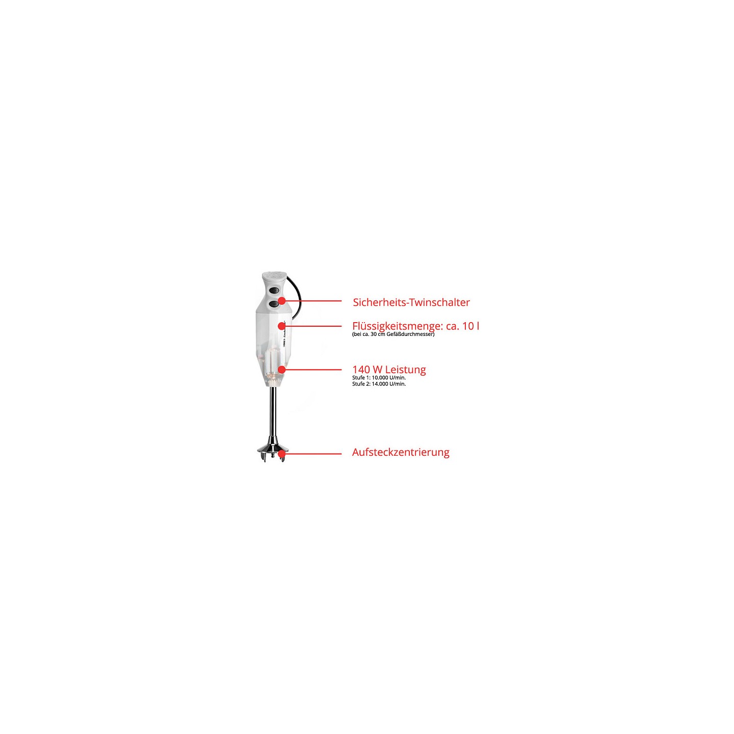 ESGE-Zauberstab M 122 de Luxe — Buy in Cyprus with Fast Delivery