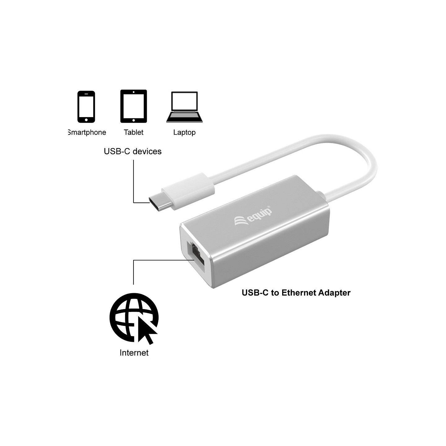 Equip Adapter USB-C - to RJ45 10 100 1000 0.15m si — Buy in Cyprus with Fast Delivery