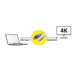 VALUE USB Typ C - DisplayPort Adapterkabel. v1.2. ST ST. 2 m — Buy in Cyprus with Fast Delivery
