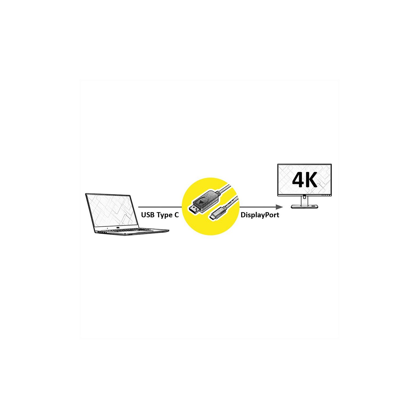VALUE USB Typ C - DisplayPort Adapterkabel. v1.2. ST ST. 2 m — Buy in Cyprus with Fast Delivery