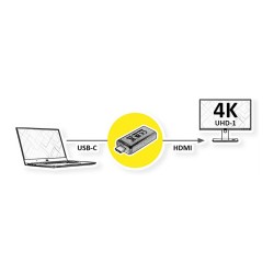 VALUE Display Adapter USB Typ C - HDMI 4K — Buy in Cyprus with Fast Delivery