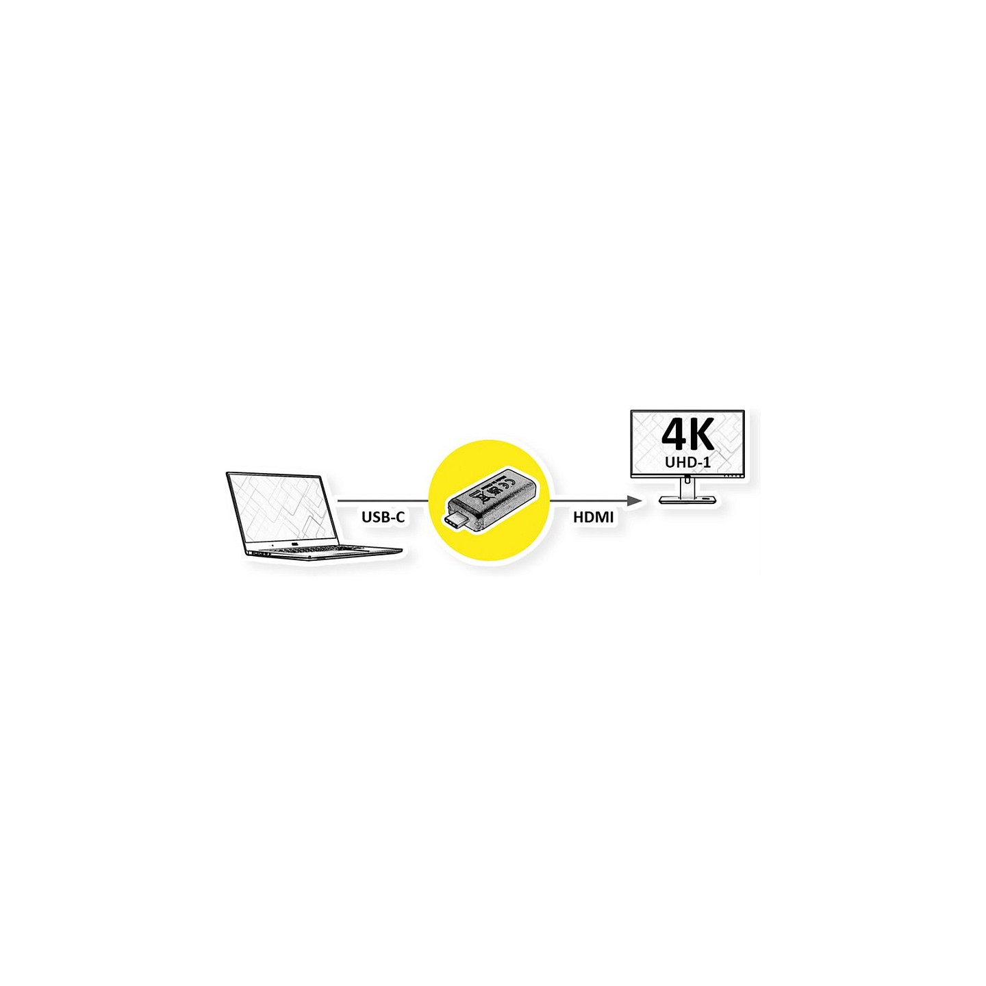 VALUE Display Adapter USB Typ C - HDMI 4K — Buy in Cyprus with Fast Delivery