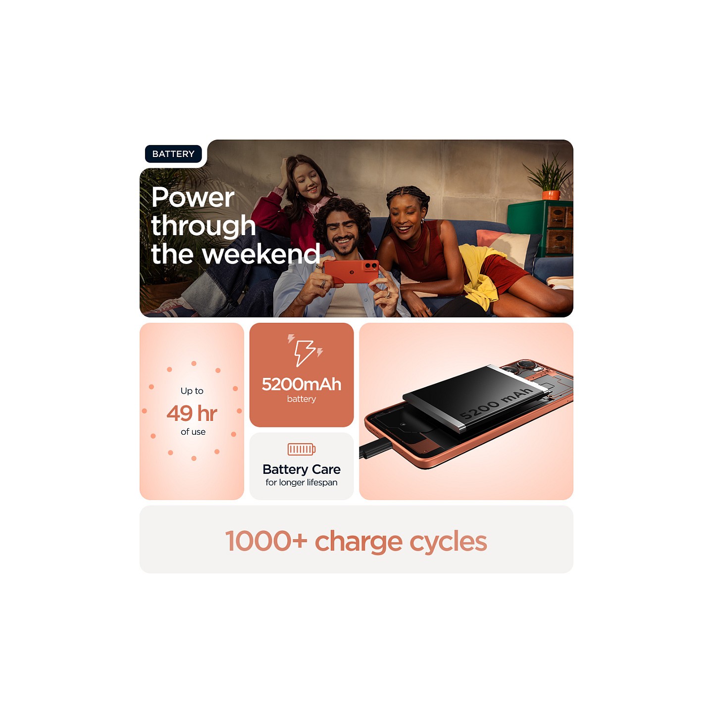 Motorola moto G06 4RAM 256GB arabesque — Buy in Cyprus with Fast Delivery
