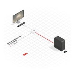 LINDY Konverter HDMI auf DisplayPort bis 4K 3840x2160 HDMI — Buy in Cyprus with Fast Delivery