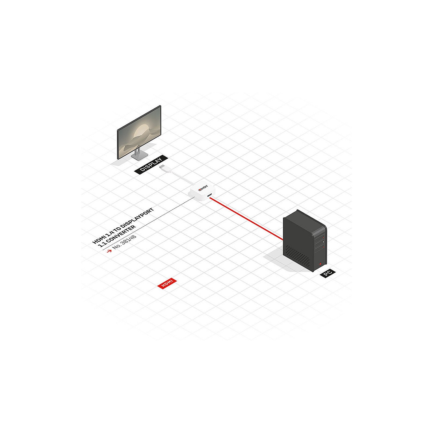 LINDY Konverter HDMI auf DisplayPort bis 4K 3840x2160 HDMI — Buy in Cyprus with Fast Delivery