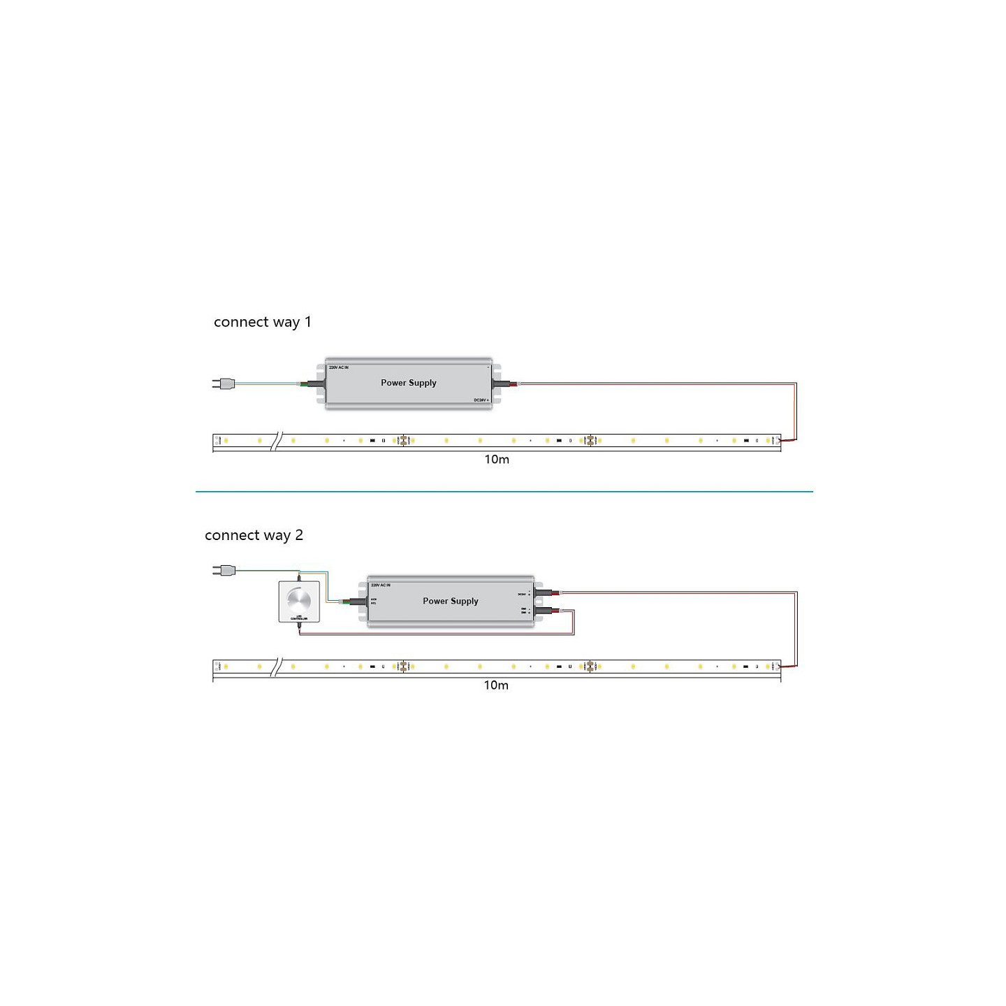 Synergy 21 LED Flex Strip 2835 - 30 NW DC24V 130W IP20 ULS 20m — Buy in Cyprus with Fast Delivery